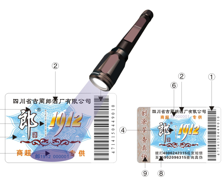 熒光防偽